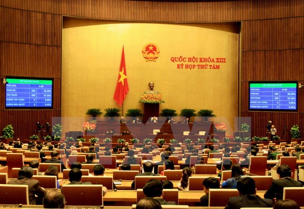 Quốc hội biểu quyết thông qua Nghị quyết về chất vấn và trả lời chất vấn tại Kỳ họp thứ 8, Quốc hội khóa XIII. (Ảnh: An Đăng/TTXVN)