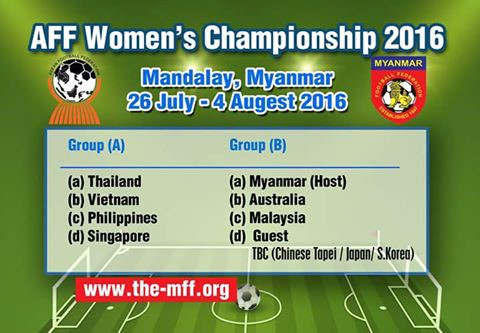 Các bảng đấu cụ thể giải BĐ nữ Đông Nam Á 2016. (Ảnh: MFF).