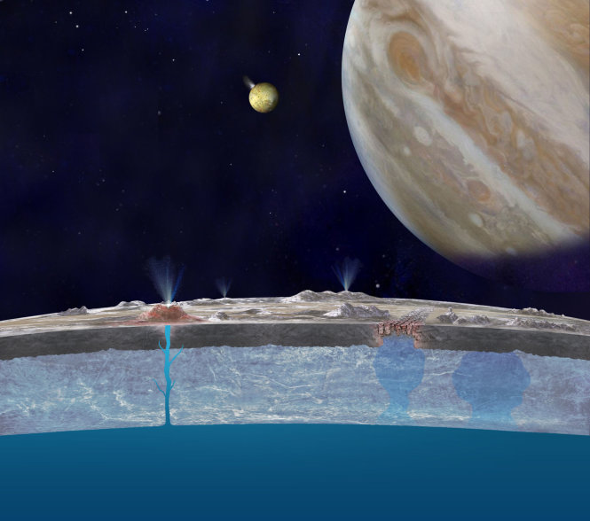 Bên dưới bề mặt của Europa là một đại dương khổng lồ với ước tính hơn 3 tỷ kilômét khối, nhiều hơn cả nước mà chúng ta có trên Trái Đất