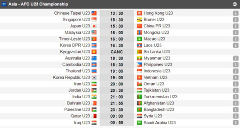 Lịch thi đấu vòng loại U23 châu Á 2018.