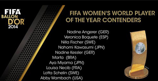 Danh sách đề cử cho danh hiệu QBV dành cho nữ năm 2014