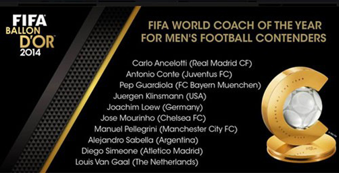 Danh sách đề cử cho danh hiệu HLV nam xuất sắc nhất năm.