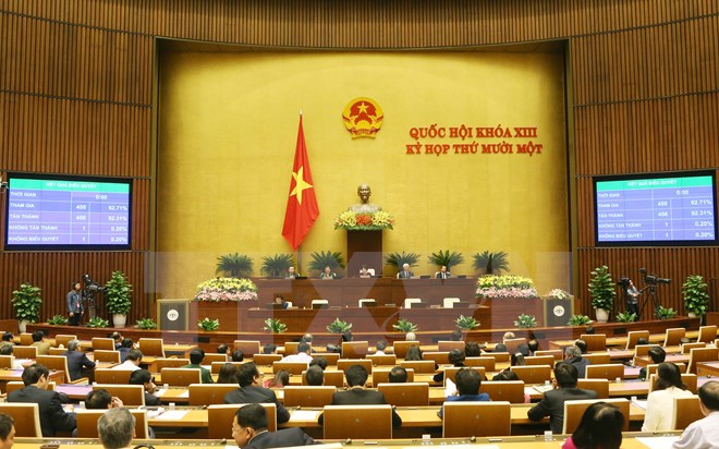 Quốc hội thông qua Nghị quyết phê chuẩn một số Phó Thủ tướng Chính phủ. (Ảnh: Nhan Sáng/TTXVN)