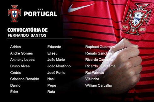 Danh sách cụ thể ĐT Bồ Đào Nha. (Ảnh: FPF)