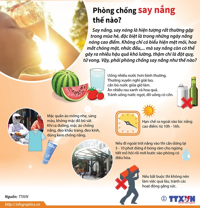 [Infographics] Những cách phòng chống say nắng, say nóng hiệu quả