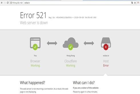  Website xoilac.tv trưa ngày 28-8 đã bị chặn. (Ảnh chụp màn hình).
