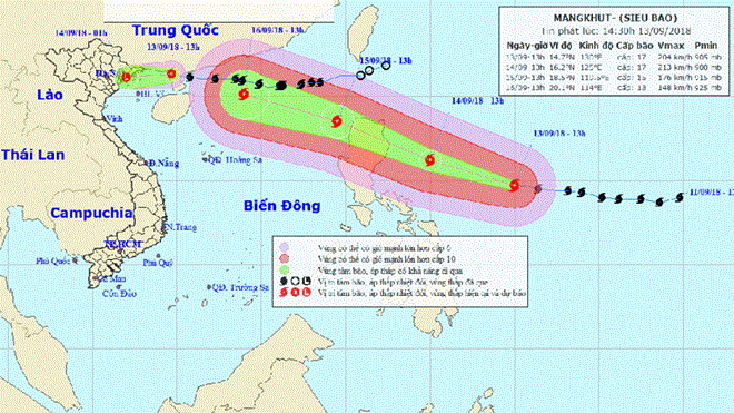 Dự báo, đêm 16-9, siêu bão Mangkhut sẽ đi vào vịnh Bắc bộ. (Ảnh: Trung tâm dự báo khí tượng thủy văn quốc gia)