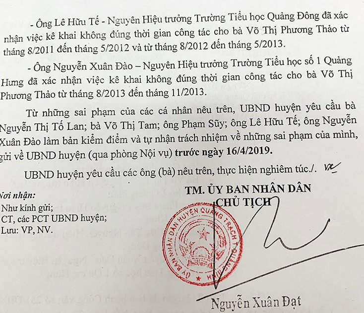  Văn bản số 301/UBND-NV của Chủ tịch UBND huyện Quảng Trạch yêu cầu kiểm điểm và xử lý trách nhiệm đối với 5 cựu hiệu trưởng.    