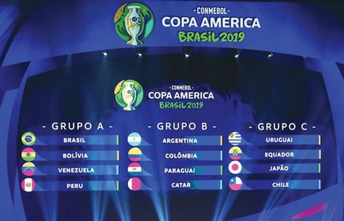   Các bảng đấu tại Copa America 2019.