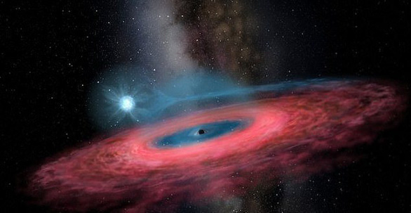 Theo tạp chí Nature, hố đen LB-1 nằm cách Trái Đất 15.000 năm ánh sáng và có khối lượng gấp 70 lần Mặt Trời. Ảnh: DailyMail