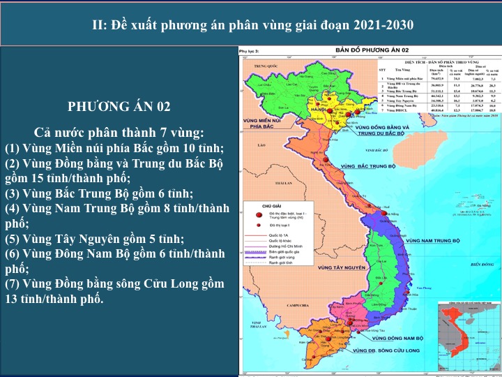  Phương án phân vùng 2