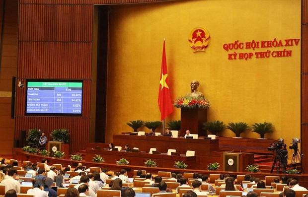 Quốc hội biểu quyết thông qua Nghị quyết về miễn thuế sử dụng đất nông nghiệp với 95,24% số đại biểu tán thành. (Ảnh: TTXVN)