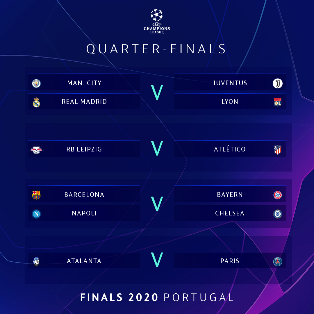Các cặp đấu tứ kết Champions League 2019 - 2020. Ảnh: UEFA
