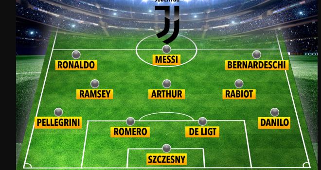  Sơ đồ 4-3-3: Messi đá số 9 ảo