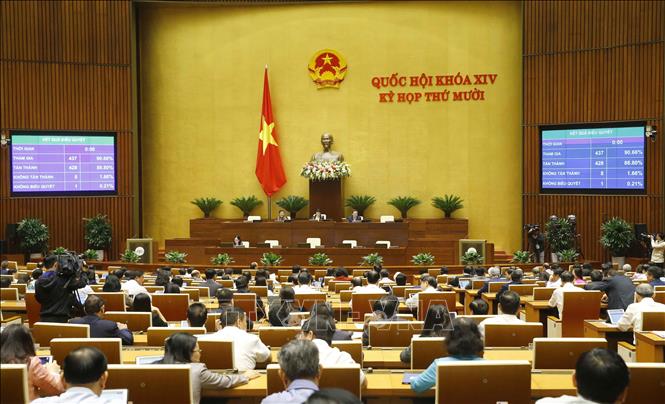 Quốc hội biểu quyết thông qua việc bổ sung nội dung vào chương trình kỳ họp thứ 10. Ảnh: Doãn Tấn/TTXVN
