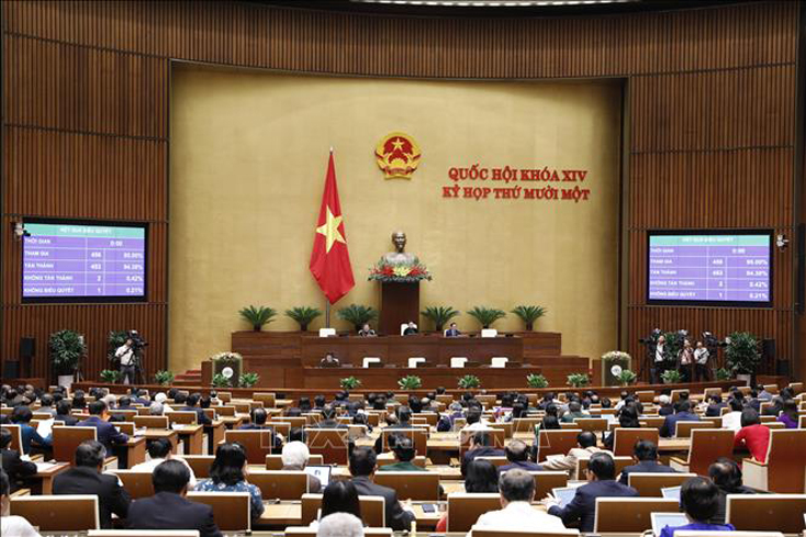 Chiều 30-3-2021, Quốc hội họp phiên toàn thể tại hội trường, biểu quyết thông qua Luật Phòng, chống ma túy (sửa đổi). Ảnh: TTXVN