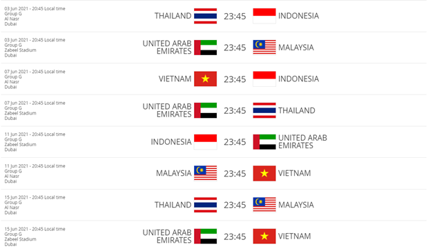  Lịch thi đấu vòng loại World Cup 2022 tại UAE vào tháng Sáu tới theo giờ Việt Nam. (Ảnh: VPF)