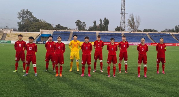  Đội tuyển nữ Việt Nam giành vị trí nhất bảng và vào vòng chung kết Asian Cup. (Nguồn: VFF)