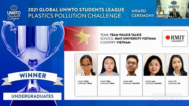 Đội Walkie Talkie chiến thắng ở hạng mục Thách thức rác thải nhựa của cuộc thi UNWTO Studens’ League. (Ảnh: PV)