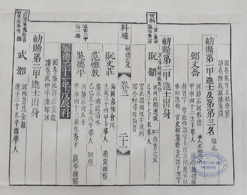 Mộc bản triều Nguyễn khắc in khoa thi hội năm Ất Sửu (nhã sĩ), niên hiệu Tự Đức thứ 18 (1865).