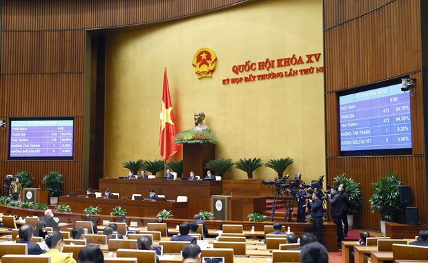 Quốc hội biểu quyết thông qua Nghị quyết kỳ họp bất thường lần thứ nhất, Quốc hội khóa XV. (Ảnh: Doãn Tấn/TTXVN)