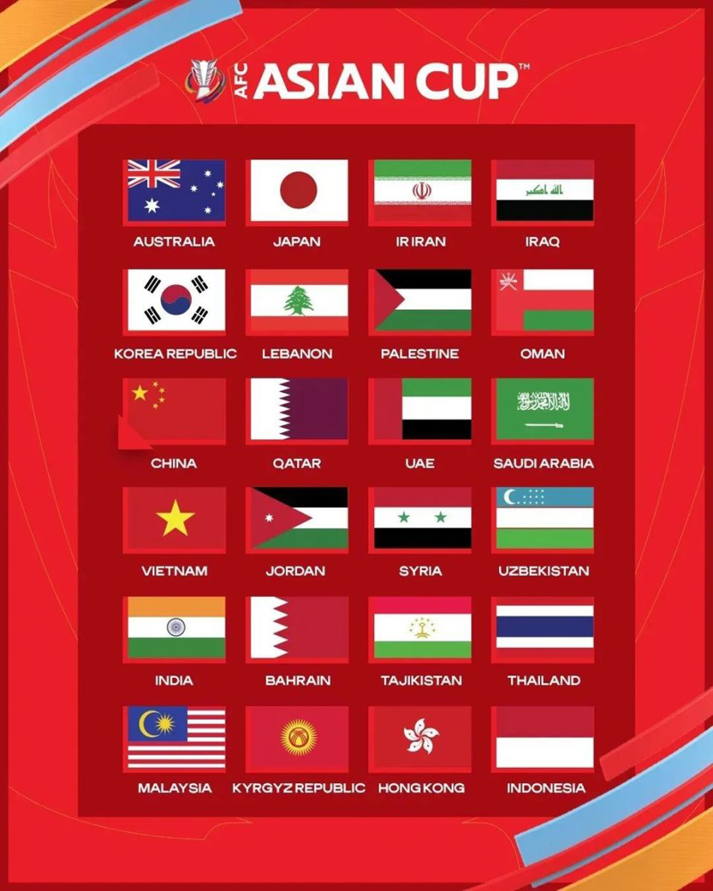 24 đội tham dự VCK Asian Cup 2023.