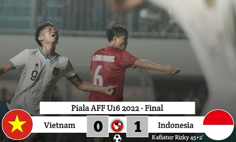 U16 Indonesia lên ngôi vô địch sau khi thắng U16 Việt Nam 1-0.