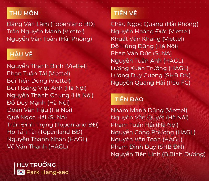 Danh sách tập trung đội tuyển Việt Nam. (Ảnh: VFF)