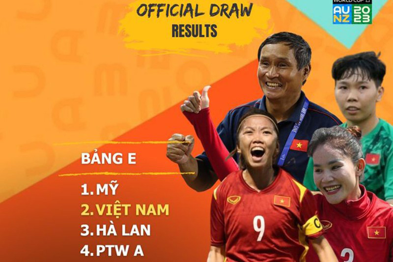 Việt Nam cùng bảng đội tuyển số 1 thế giới tại World Cup nữ 2023