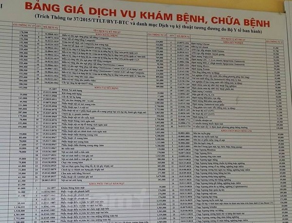 Dự kiến, giá dịch vụ kỹ thuật mới được ban hành và áp dụng tại các cơ sở y tế công lập, khi Luật Khám bệnh, chữa bệnh có hiệu lực từ 1/1/2024. (Ảnh: PV/Vietnam+)