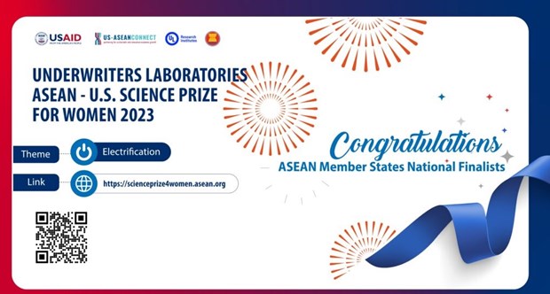 Giải thưởng ASEAN-Mỹ dành cho các nhà khoa học nữ năm 2023. (Nguồn: Phái đoàn Mỹ tại ASEAN)