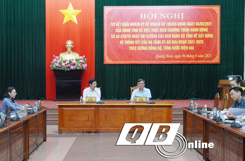 Đồng chí Chủ tịch UBND tỉnh Trần Thắng và đồng chí Phó Chủ tịch UBND tỉnh Hồ An Phong chủ trì hội nghị.