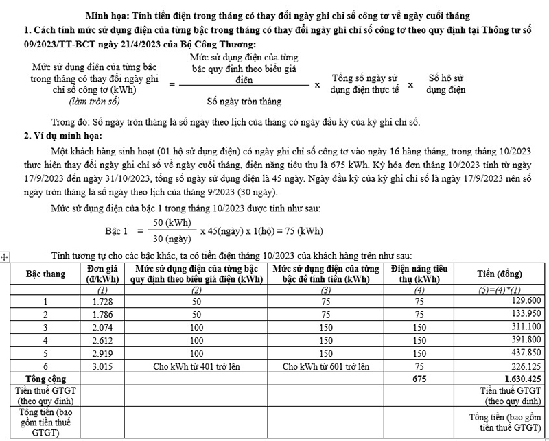 Cách tính mức sử dụng điện của từng bậc trong tháng có thay đổi ngày ghi chỉ số công tơ.