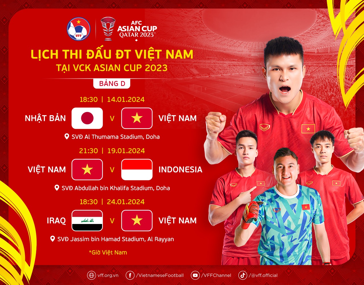 Lịch thi đấu của Đội tuyển Việt Nam tại Asian Cup 2023.
