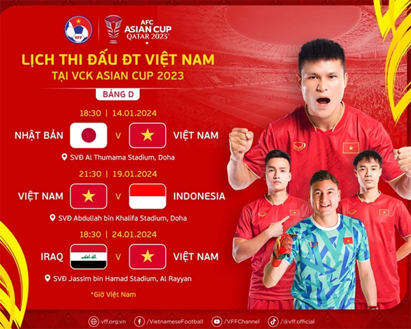 Lịch thi đấu đội tuyển Việt Nam tại Asian Cup 2023.