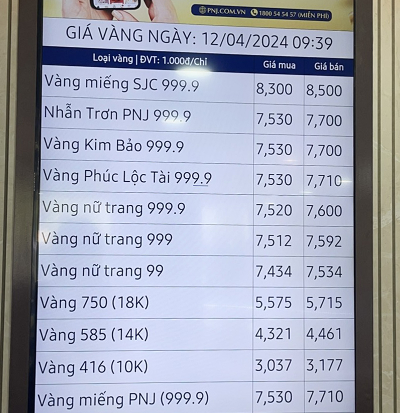 Bảng giá vàng niêm yết tại Công ty CP vàng bạc đá quý Phú Nhuận (PNJ) Chi nhánh Quảng Bình sáng 12/4.