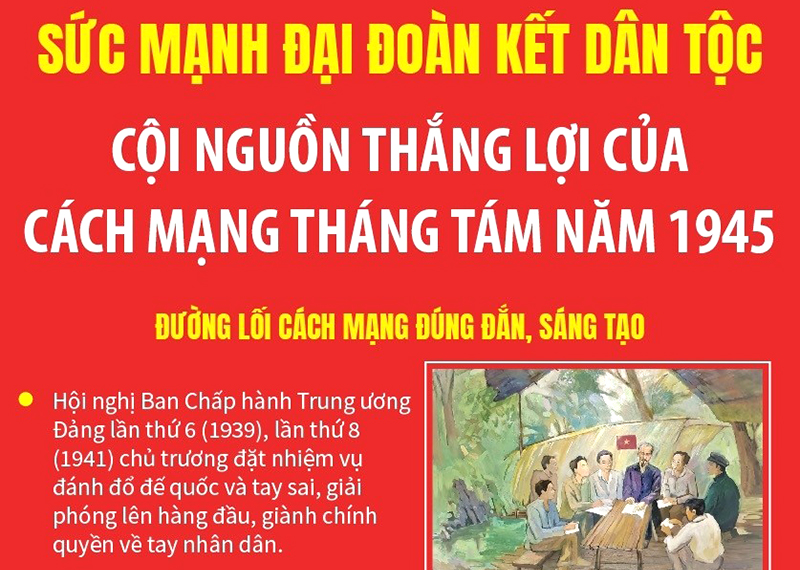 Sức mạnh đại đoàn kết dân tộc: Cội nguồn thắng lợi của Cách mạng tháng Tám