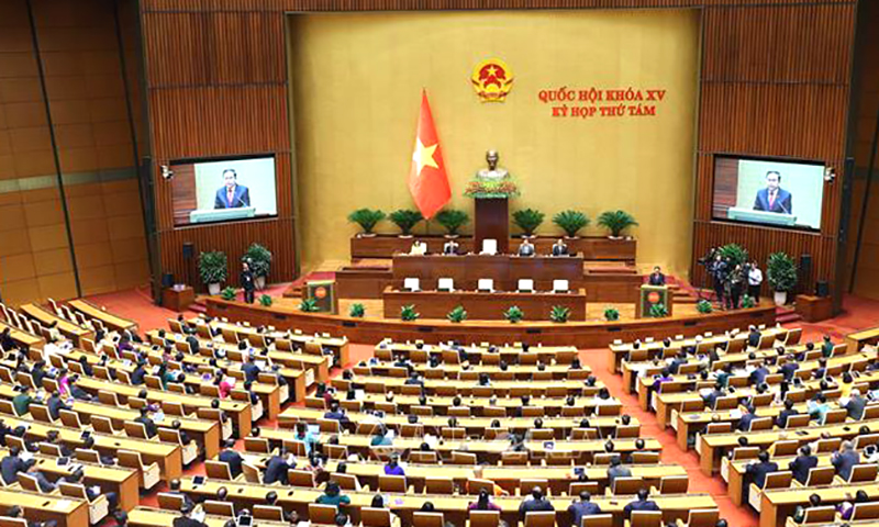 Nghị quyết kỳ họp thứ 8, Quốc hội khóa XV