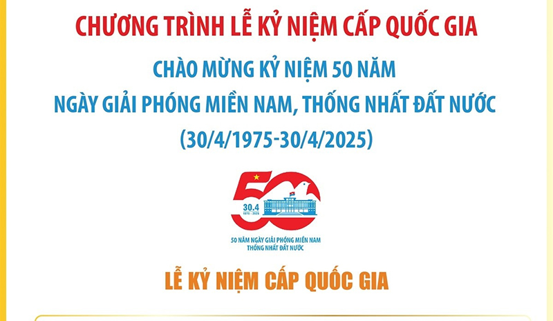 Chương trình lễ kỷ niệm cấp quốc gia chào mừng 50 năm Ngày giải phóng miền Nam