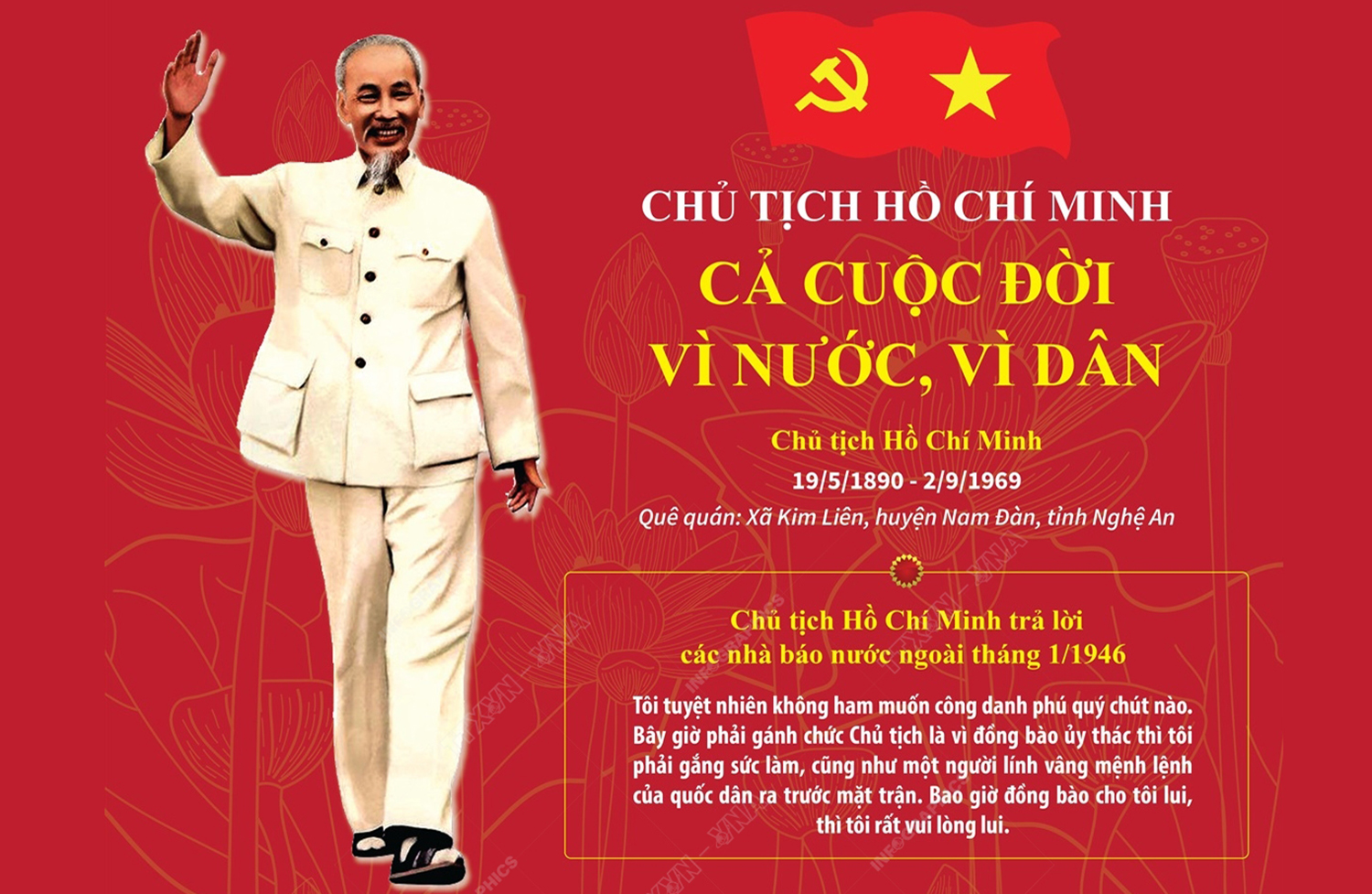Chủ tịch Hồ Chí Minh-Cả cuộc đời vì nước, vì dân